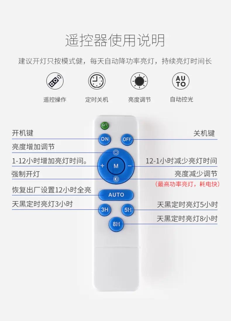 太阳能投光灯？？？仄魇褂盟得